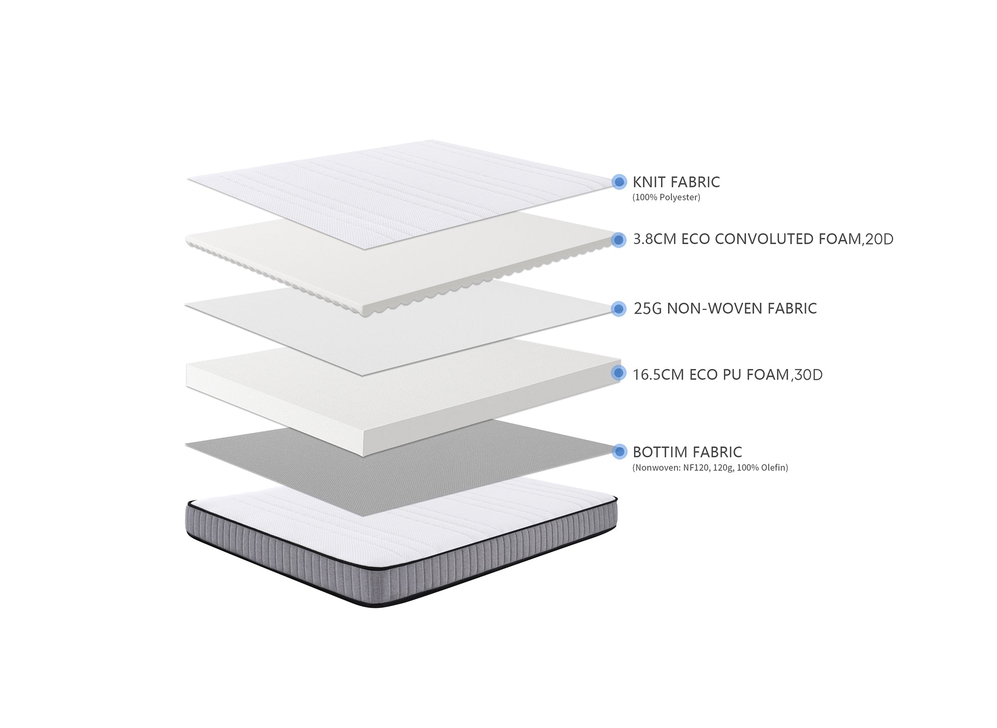 Matelas mousse 160 x 200 cm épaisseur 20 cm AWAN