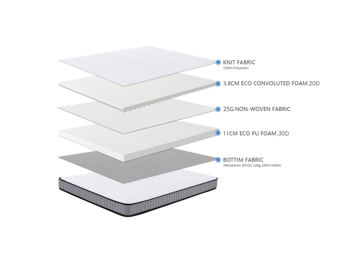 Matelas en mousse 140 x 190 cm épaisseur 15 cm WOLK - DécoInParis