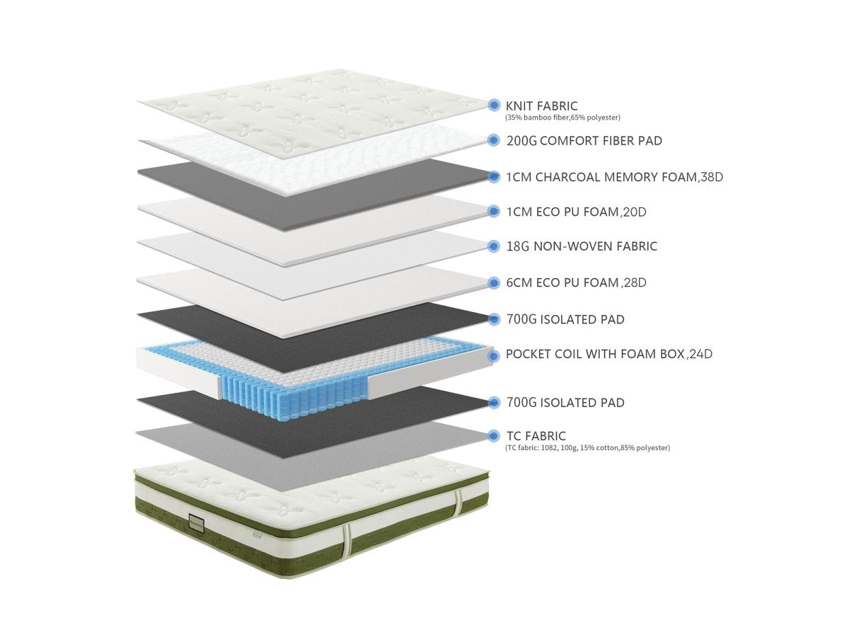 Matelas hybride BAMBOO 180 x 200 cm ressorts ensachés et mémoire de forme épaisseur 30 cm - DécoInParis