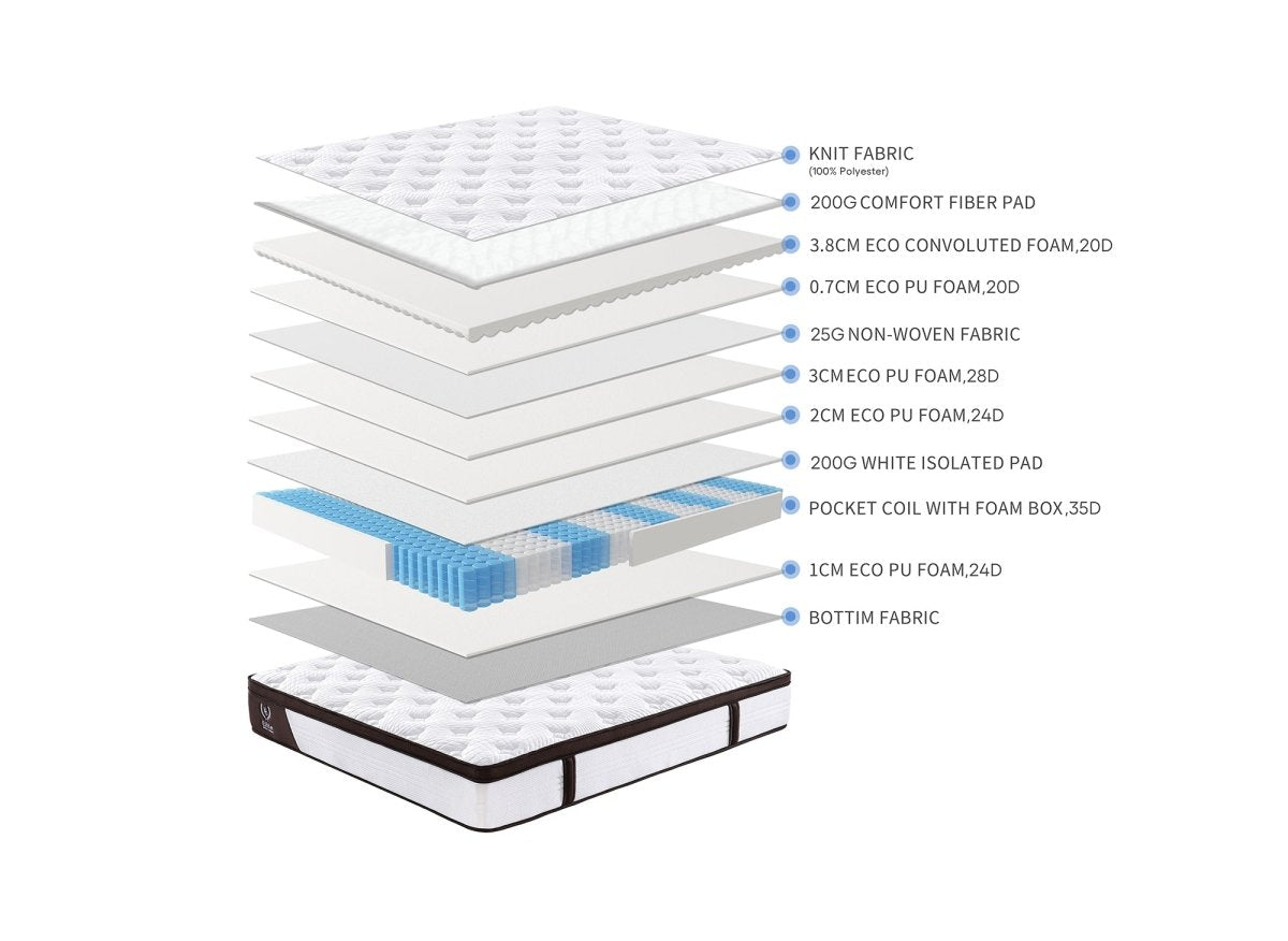 Matelas hybride mousse et ressorts ensachés 140 x 190 cm épaisseur 30 cm MANOA - DécoInParis
