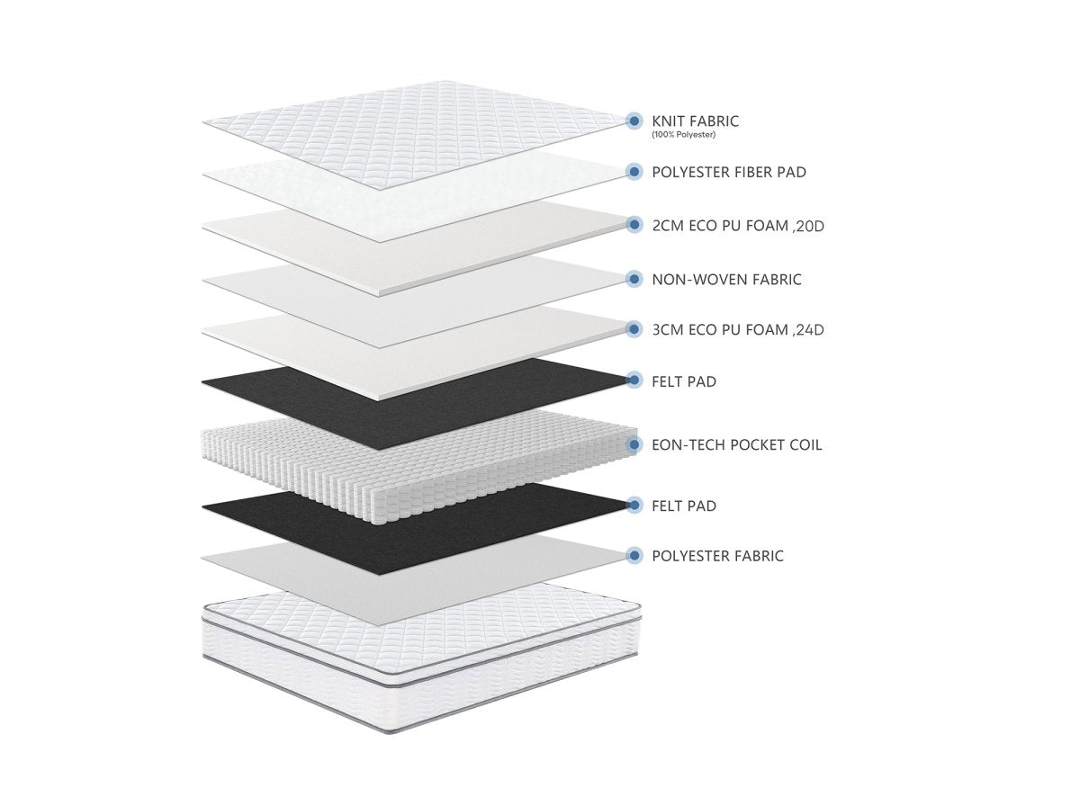 Matelas hybride ressorts ensachés 180 x 200 cm épaisseur 25 cm MARIUS - DécoInParis