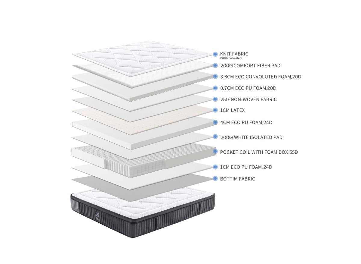 Matelas hybride ressorts ensachés 180 x 200 cm épaisseur 30 cm ASTRO - DécoInParis